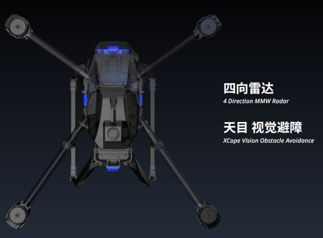 极飞 p 系列 2019 款全新毫米波雷达