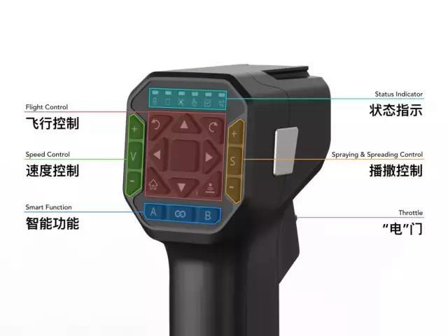 极飞 acs2 单手操纵杆